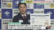 大阪・吉村知事が考え示す「18歳以下の子供にお米10kg配布」保育園従事者らには1万円分ギフトカード　補正予算を府議会に上程