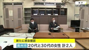 新たに2人感染確認 新型コロナ 累計776人<岩手県>