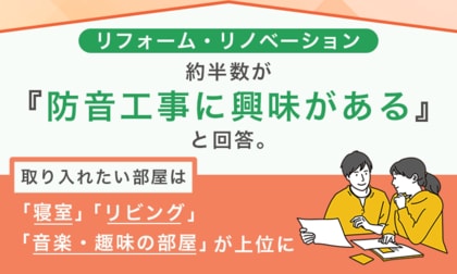 リフォーム・リノベーション、約半数が「防音工事に興味がある」と回答。取り入れたい部屋は「寝室」「リビング」「音楽・趣味の部屋」が上位に