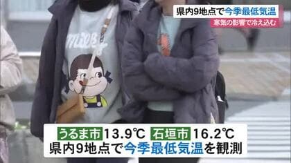 沖縄今季一番の冷え込み　国頭・渡嘉敷では12℃週明けには温かくなる見込み