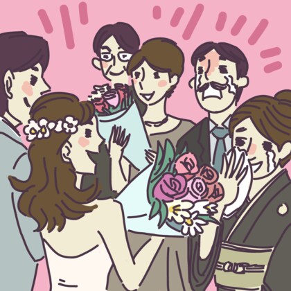 「アニヴェルセル総研」第102弾 恋愛・結婚意識調査 結婚式に求めることランキング 「ゲストファースト」と「自分たちらしさ」の両方を求める結果に!