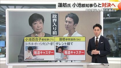 【解説】強まる“自民逆風”に勝機か…蓮舫氏が都知事選出馬を表明　小池都知事らと対決へ