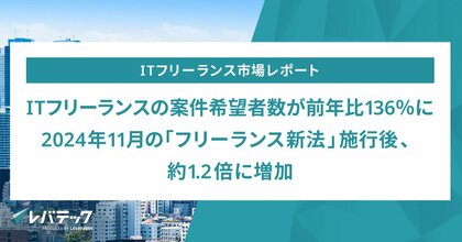ITフリーランスの案件希望者数が前年比136％に、2024年11月の「フリーランス新法」施行後、約1.2倍に増加