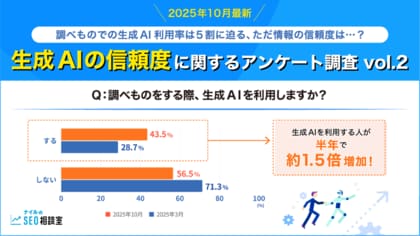 【2025年10月最新】調べものでの生成AI利用率は5割に迫る、ただ情報の信頼度は…?│生成AIの信頼度に関するアンケート調査 Vol.2