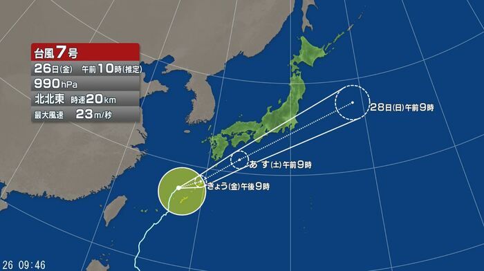 台風7号の進路予想図