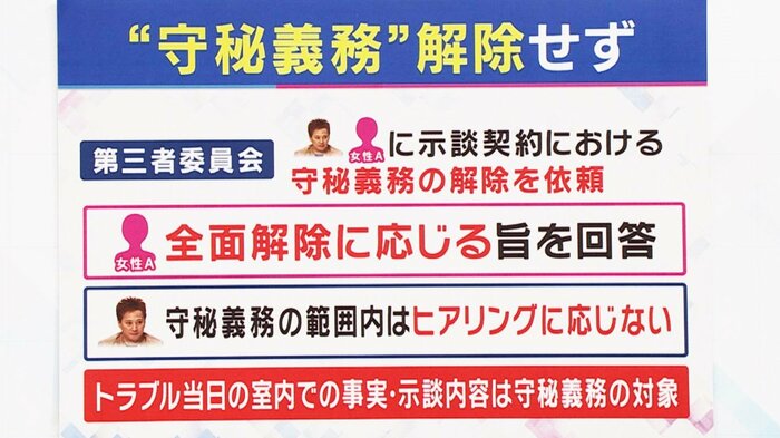 関西テレビ「旬感LIVEとれたてっ!」より