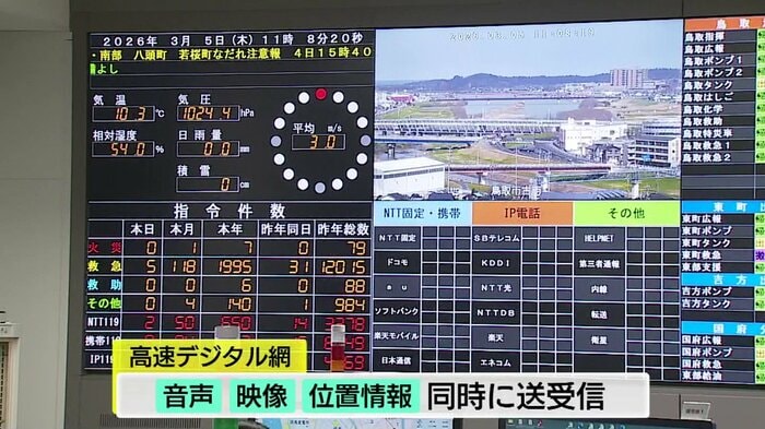 防災・気象情報などを表示するモニター