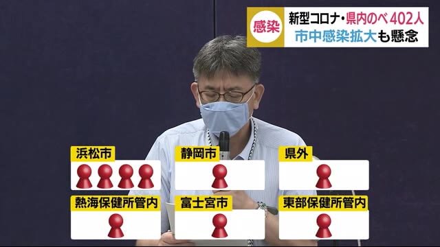 発症後も海水浴に…市中感染の拡大懸念も 新型コロナ感染者は静岡県内のべ402人