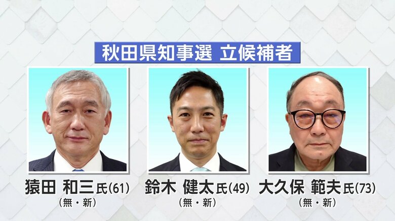 【秋田県知事選】告示　新人3人による17日間の選挙戦スタート　4月6日に有権者の審判｜FNNプライムオンライン