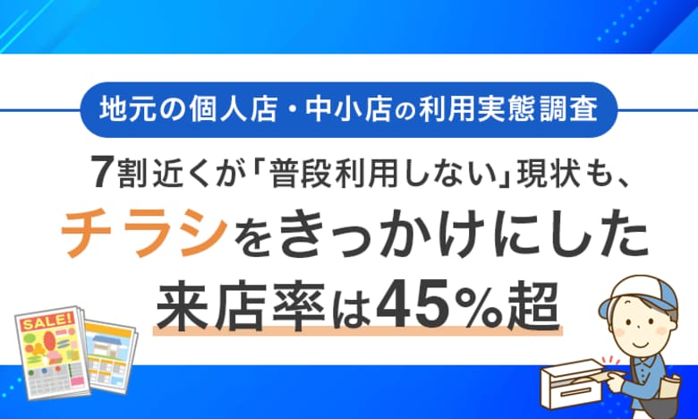 【地元の個人店・中小店の利用実態調査】7割近くが「普段利用しない」現状も、チラシをきっかけにした来店率は45%超