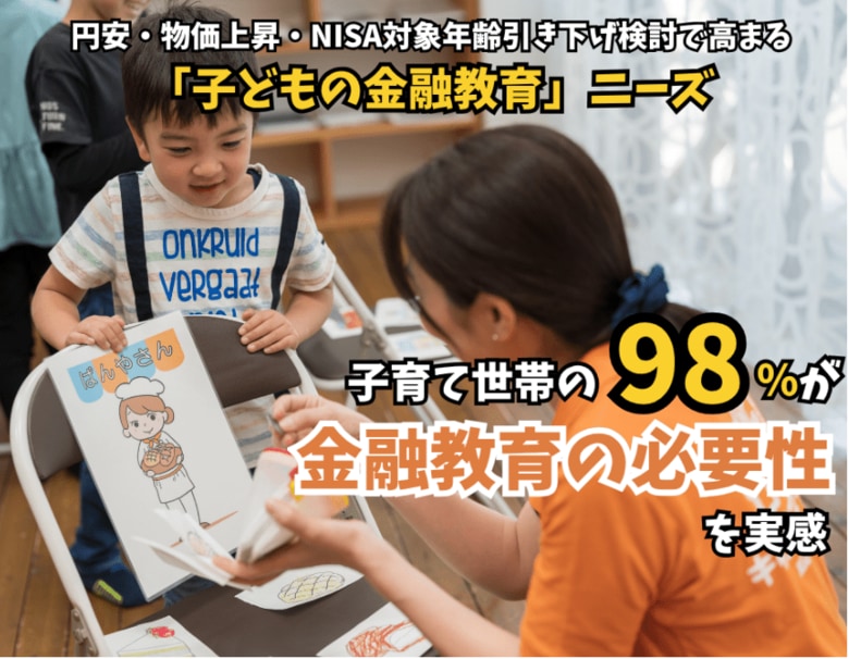 円安・物価上昇・NISA対象年齢引き下げ検討で高まる「子どもの金融教育」ニーズ。子育て世帯の98%が必要性を実感。キッズ・マネー・スクール開催依頼は昨年比150%に。