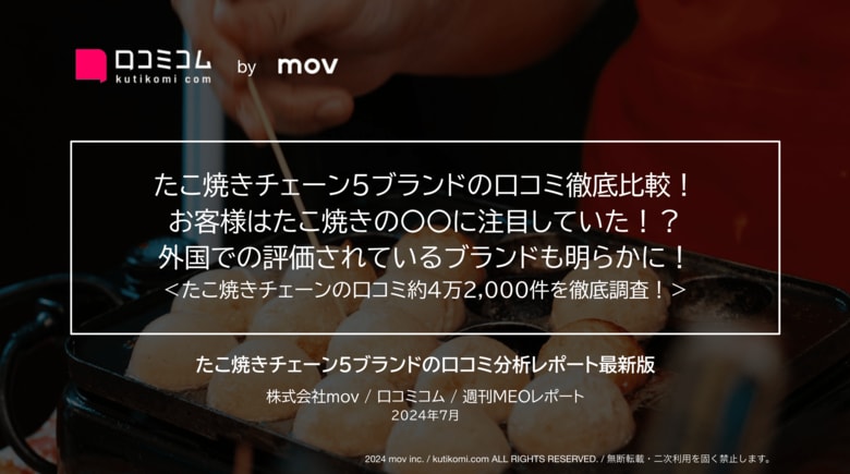 「築地銀だこ」ほか:たこ焼きチェーン5ブランドの口コミを徹底比較!ブランド別のキーワード傾向が明らかに!