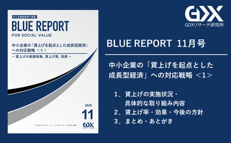 【中小企業の賃上げの実施と効果】中小企業の賃上げの実施率は66.3%、一方で賃上げについて効果を実感している企業は 42.2 %