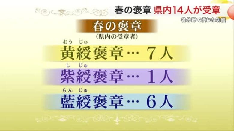 春の褒章　宮城県内は１４人が受章　最高齢は７８歳　各分野で優れた功績を挙げる｜FNNプライムオンライン