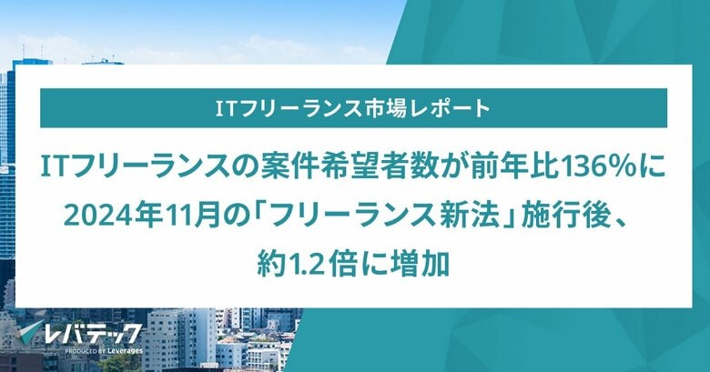 ITフリーランスの案件希望者数が前年比136%に、2024年11月の「フリーランス新法」施行後、約1.2倍に増加