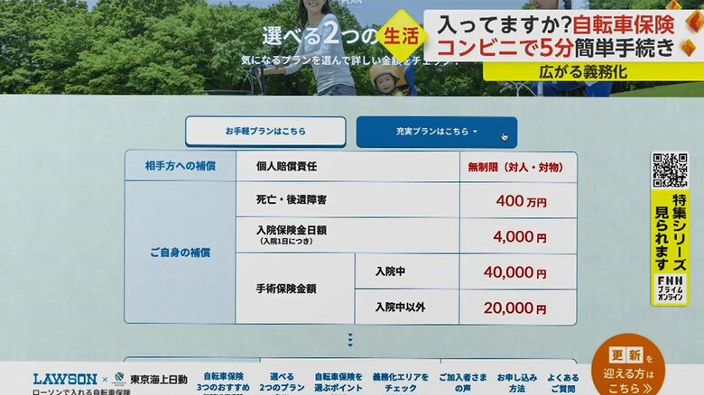 本人の死亡補償や通院の場合に出る金額はプランによる