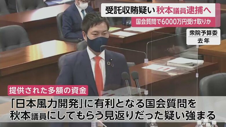 2022年の衆院予算委で発言する、秋本議員