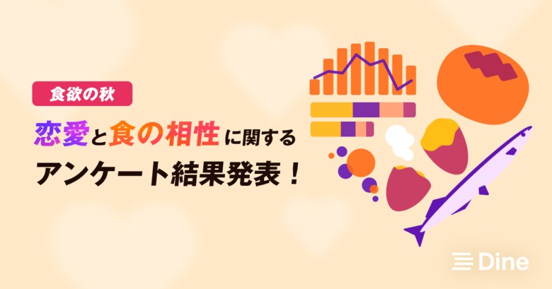 デート中に食の相性が悪いと感じる瞬間1位は、食事マナーが違ったとき。特に咀嚼音は嫌われる傾向に。