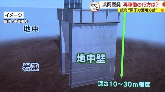 防波壁の構造イメージ