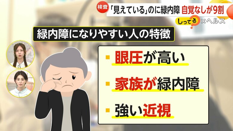 緑内障になりやすい人の3つの特徴