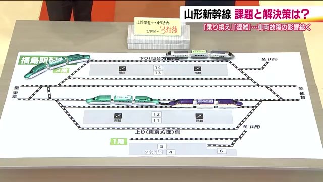 東北新幹線と連結して17両編成に