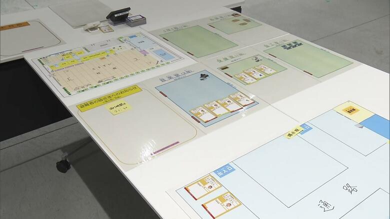 「鳥取県版避難所運営ゲーム（HUG）」