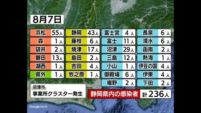新型コロナ感染者 静岡県は過去最多の２３６人 浜松市 デルタ株の割合高く増加傾向しばらく続く