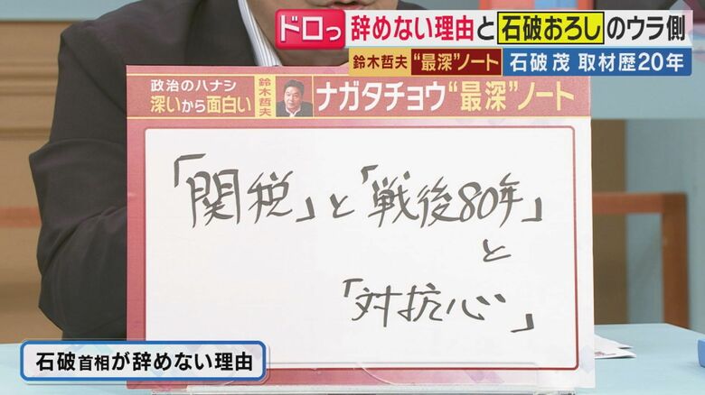 石破総理が辞めない理由は…（関西テレビ「旬感LIVE　とれたてっ！」より）