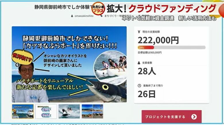 瀬尾さんのクラウドファンディング