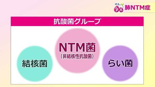 抗酸菌のうち結核菌とライ菌を除いたものがNTM菌