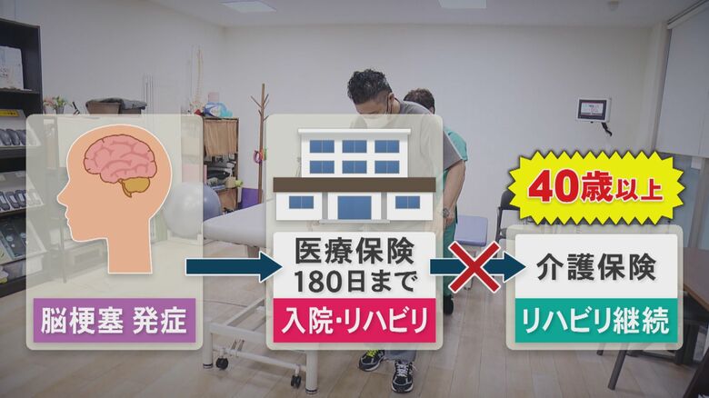 ニュースONE