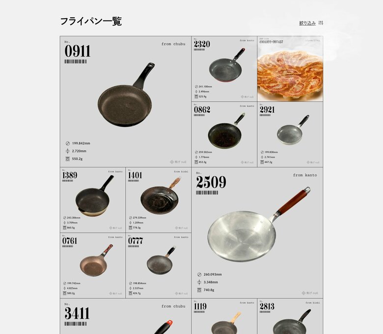 フライパンの3Dモデル（提供：味の素冷凍食品）