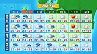 鹿児島県内　週末は激しい雨のおそれ　土砂災害に注意