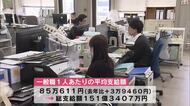 公務員に冬のボーナス支給　大分県職員1人あたりの平均支給額は2024年から約4万円増