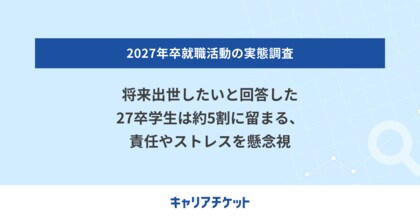 将来出世したいと回答した27卒学生は約5割に留まる、責任やストレスを懸念視