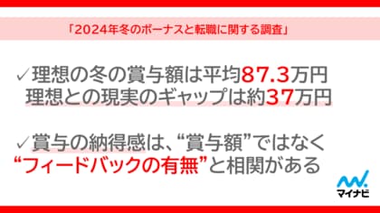 マイナビ、「2024年冬のボーナスと転職に関する調査」を発表
