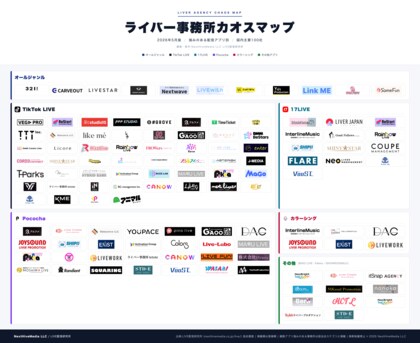 【2026年最新版】TikTok・Pocochaなどのライバー事務所100社一覧！ライバー事務所カオスマップを大公開！
