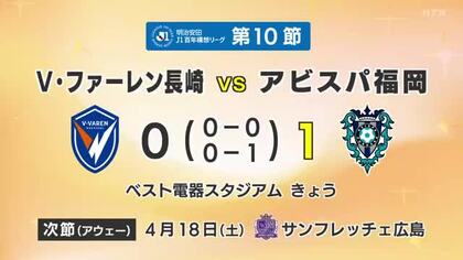  V・ファーレン長崎はアウェーで福岡と対戦　後半に失点し敗退