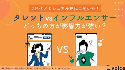 タレント VS インフルエンサー、影響力が強いのは?Z世代&ミレニアル世代の“影響度”に関する意識調査を実施
