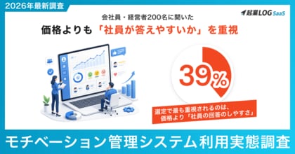 【調査レポート】モチベーション管理システム導入率はわずか12.5%、約半数が「自社の導入状況もわからない」--会社員・会社経営者200名に聞いた「モチベーション管理」実態調査