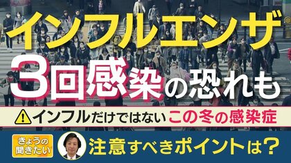 「インフルエンザは3回かかる」有効な対策はワクチン接種　さらに感染増加の“マイコプラズマ肺炎”にも注意を【専門家解説】