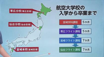 大空へ羽ばたけ！エアライン・パイロット養成機関「航空大学校」で訓練