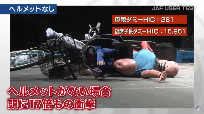 提供:JAF