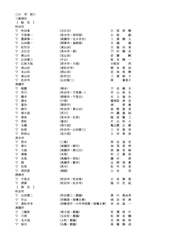小学校の教頭・転任・新任
