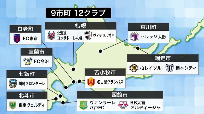 北海道内の9市町で12のクラブがキャンプを行う