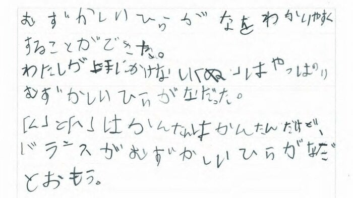考察などを直筆している(提供:理数教育研究所)