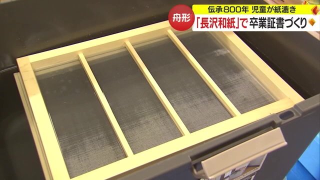 特製の木枠