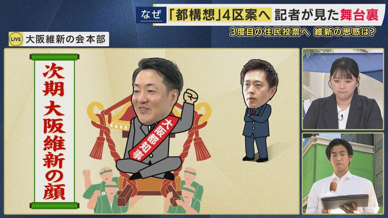 【解説】「大阪維新の次の顔に」大阪都構想“4区案”に決定　重大決断を大阪市・横山市長に一任した“思惑”を記者解説　「市内選出議員の意向」優先も“市議と府議”で利害めぐり対立か　住民の思いは反映された？｜FNNプライムオンライン