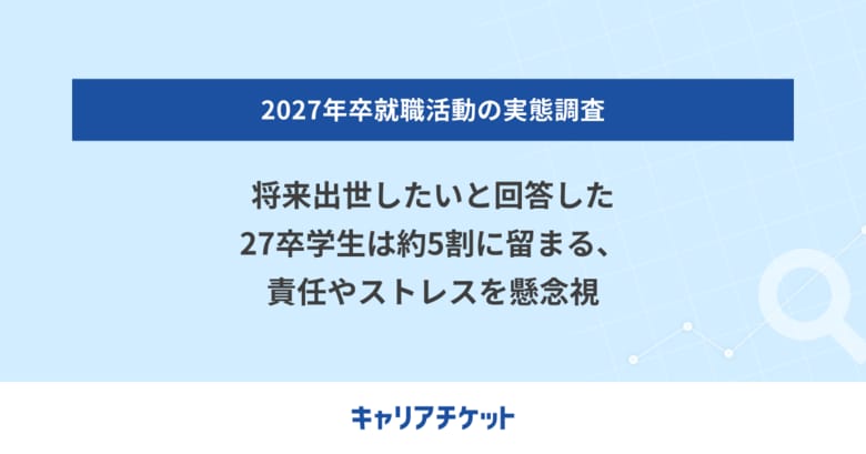 将来出世したいと回答した27卒学生は約5割に留まる、責任やストレスを懸念視