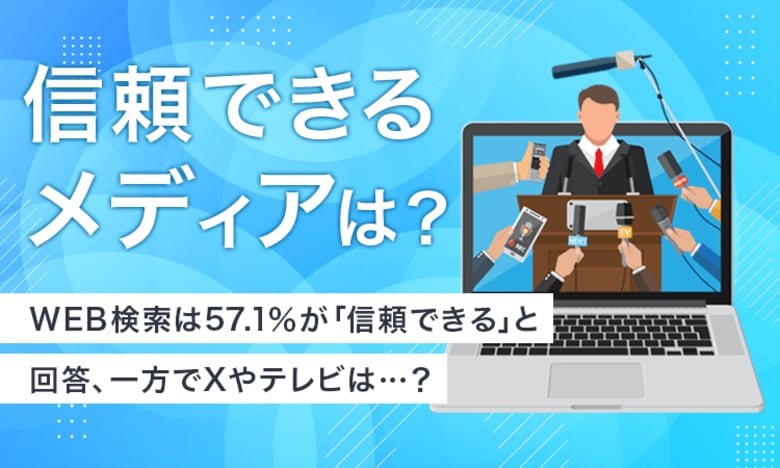 【信頼できるメディアは？】WEB検索は57.1％が「信頼できる」と回答、一方でXやテレビは...？